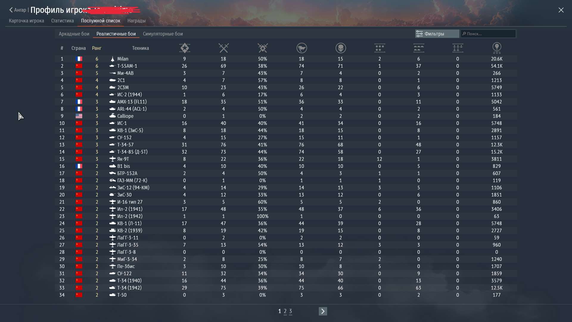 продажа аккаунта к игре War Thunder